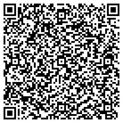 QR code - Détails invisibles